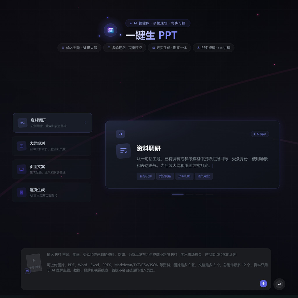 AI智能PPT演示文稿范例